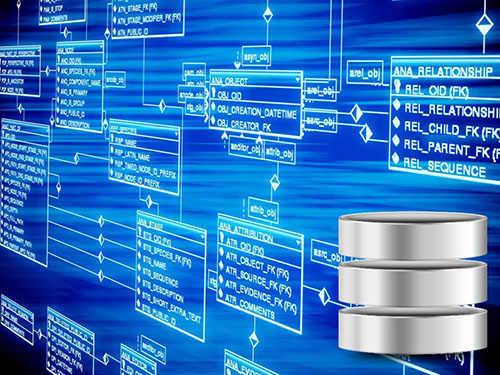Overflow Business Solutions Datawarehousing